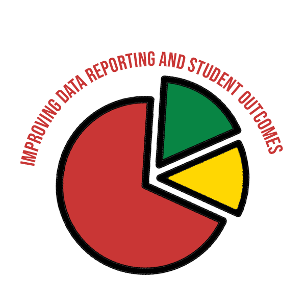 a pie chart with text "improving data reporting and student outcomes"
